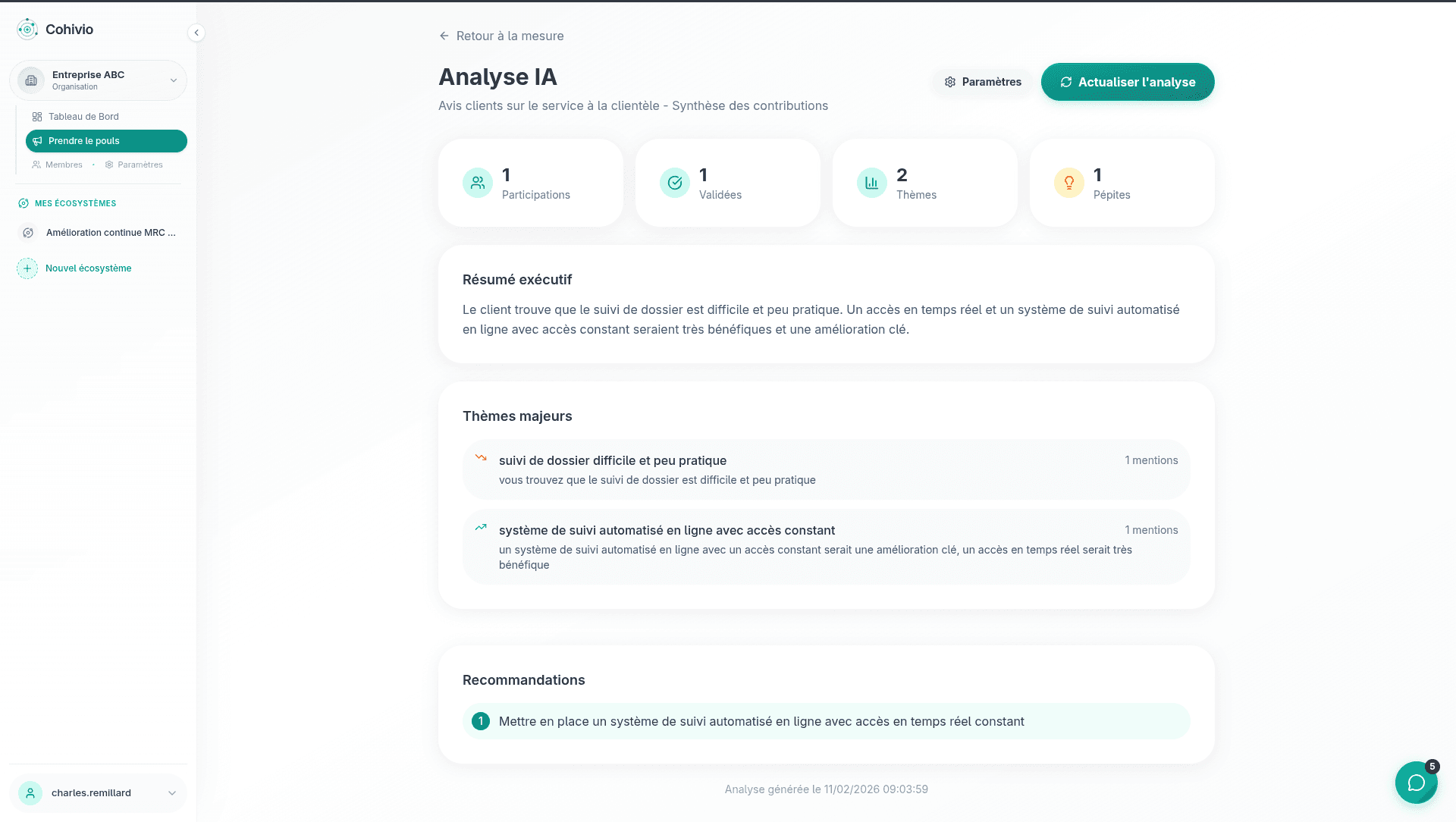 Synthèse IA avec thèmes majeurs, résumé exécutif et recommandations